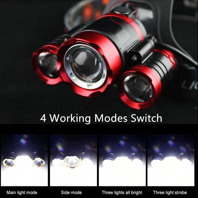 Faróis de Led torch zoomable led pesca luz Model Td004-s : Sensor Headlight