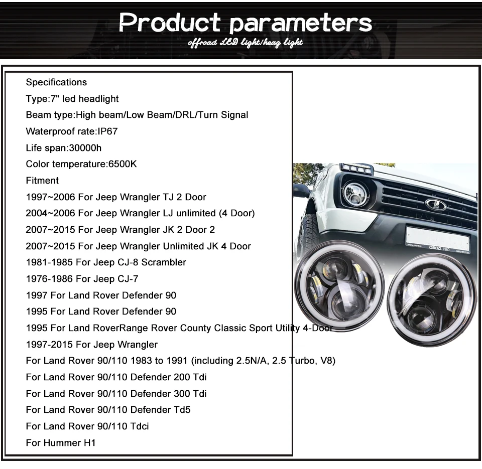 Product parameters.