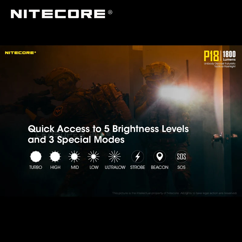1800 люмен Nitecore P18 Unibody под давлением чехол футуристический CREE XHP35 HD светодиодный