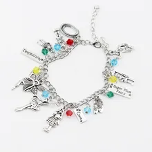 Браслет-Шарм «Щелкунчик» и «Четыре мира»