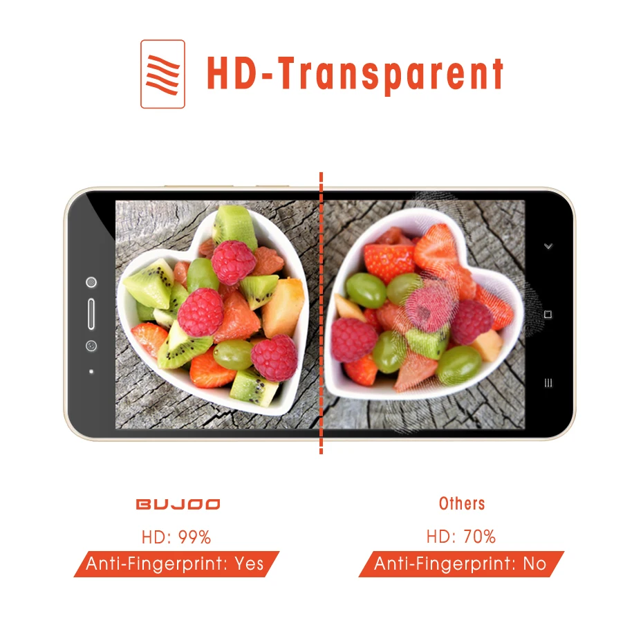 tempered glass for xiaomi redmi note 5a (3)