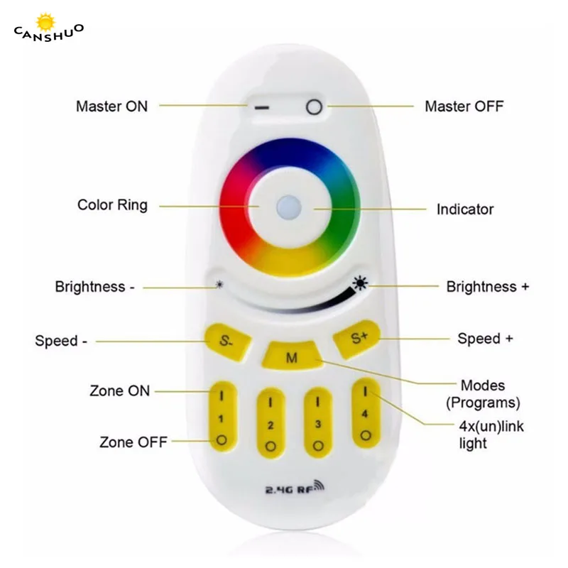 

Milight FUT096 2.4G Control for LED Bulbs RGBW Controller LED lighting Group Division 4 Zone RF Remote Control for mi.light bulb