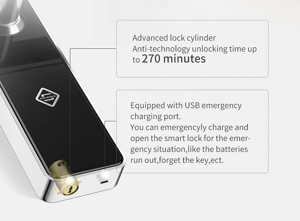 PINEWORLD биометрический дверной замок с отпечатком пальца, интеллектуальный электронный замок, проверка отпечатков пальцев с паролем и RFID ключ разблокировки