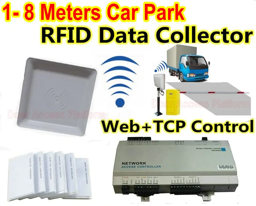 Car Parking Reader for 18 meters reading distance UHF RFID 900MHz Long range reader work 