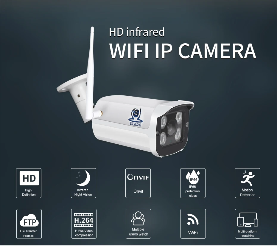 01 ip camera wireless