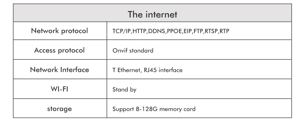 1080P PTZ IP камера Wifi Открытый скоростной купол Беспроводной Wi-Fi камера безопасности Pan Tilt 4X цифровой зум 2MP сеть видеонаблюдения