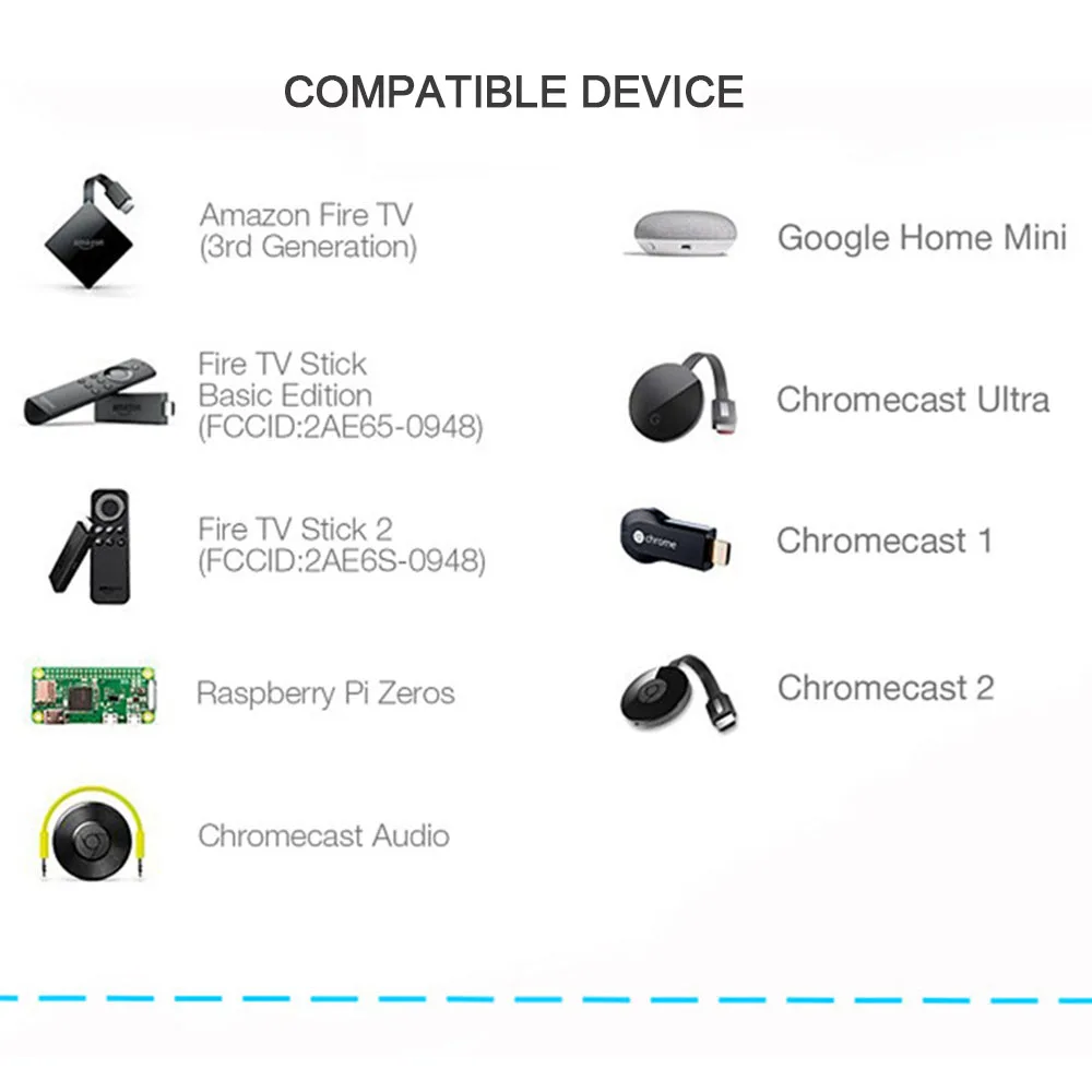 Fire tv Stick HD 480 Мбит/с Micro USB2.0 к RJ45 Ethernet адаптер 10/100 Мбит/с для нового Fire tv/Google Home/Chromecast Ultra