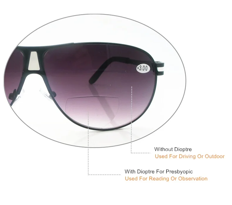 SWOKENCE солнцезащитные очки двойного назначения для чтения, очки диоптрий+ 1,0 до+ 3,5, женские и мужские модные очки против усталости, дальнозоркости R123