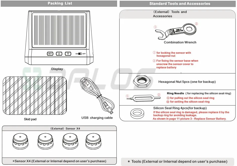 Szdalos новейшие солнечные TPMS система контроля давления в шинах автомобиля psi/бар