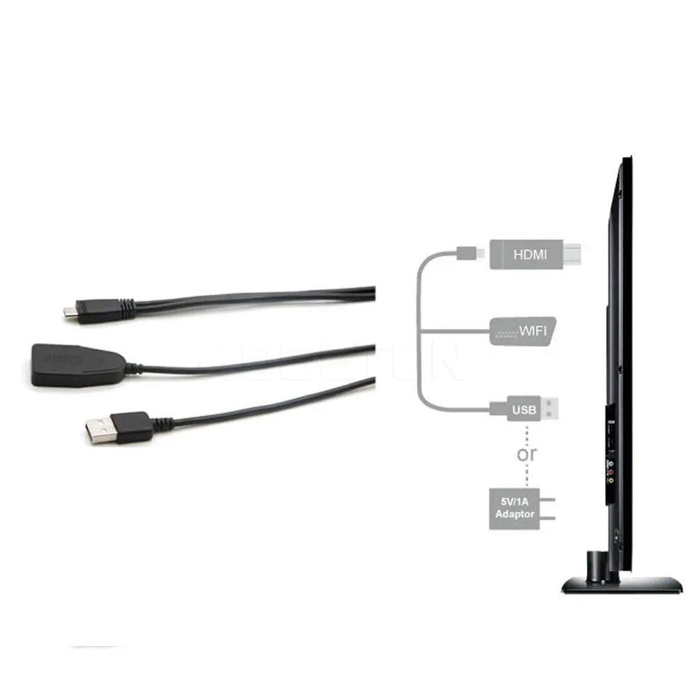 Медиаплеер kebidumei M2 WIFI Miracast Air paly 1080P Windows iOS Android Ipush Smart TV Stick Dongle|google chromecast|dongle