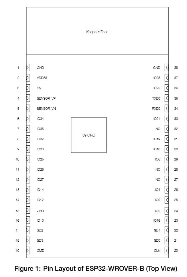Antena do Pwb Pces Módulo Esp32-d0wd 3.3 v 8 mb Psram 4 Spi Flash 100 Esp32-wrover-b Esp32-wrover Smd 3 Eletrônicos