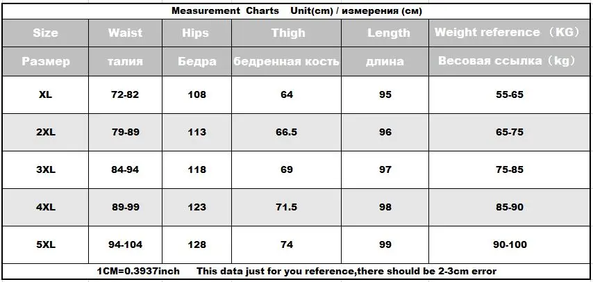 Женские джинсы-шаровары с высокой талией свободного размера плюс, синие джинсовые брюки с карманами длиной до щиколотки, 6XL