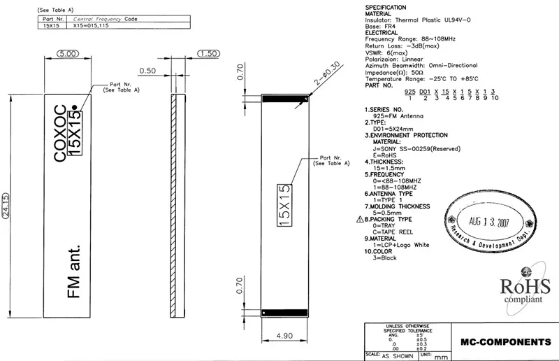 98MHZ 88-108MHZ 3_