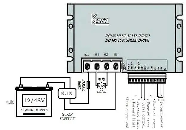 100a