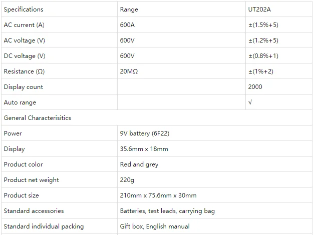 UT202A SPECIFICATIONS