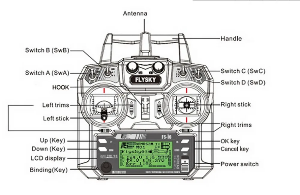 DR0624-07 FlySky FS-i6 Transmitter  