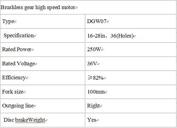 Excellent 20inch-28inch wheel E Bicycle Conversion Kit 36V250W Brushless Gear Front/Rear Hub Motor Kit street use 4