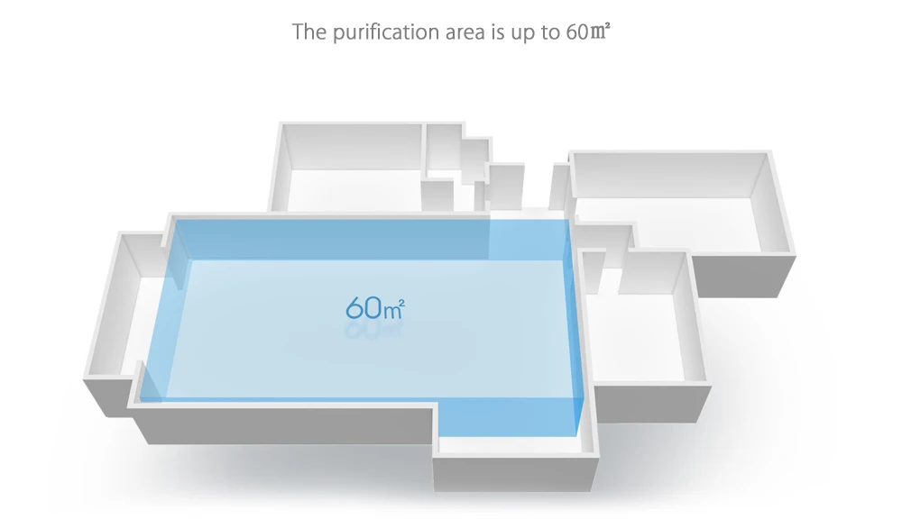 Xiaomi mi очиститель воздуха Pro очиститель воздуха здоровье Hu mi difier Smart Oled Cadr 500m3/h 60m3 смартфон приложение управление бытовой Hepa Filt