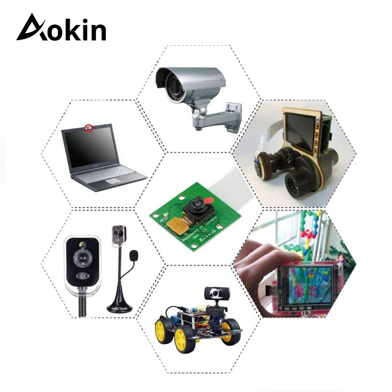 Aokin для Raspberry Pi 3 Model B + модуль 1080 p 720 p для Raspberry Pi камера 5mp веб-камера видео камера для Raspberry Pi 2 Модель B