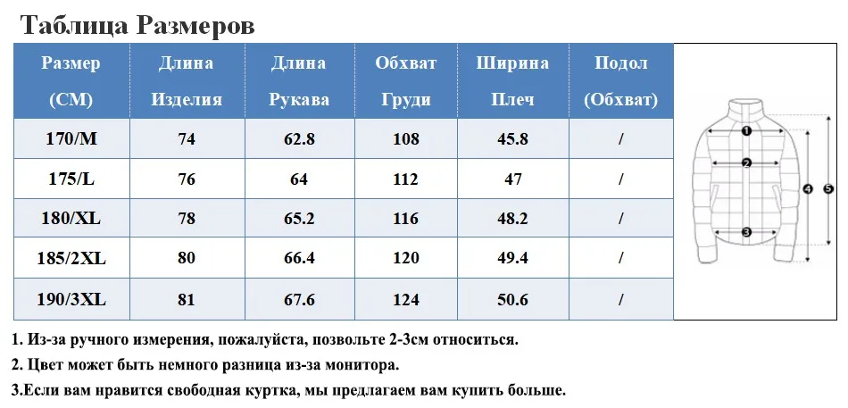 RU SIZE