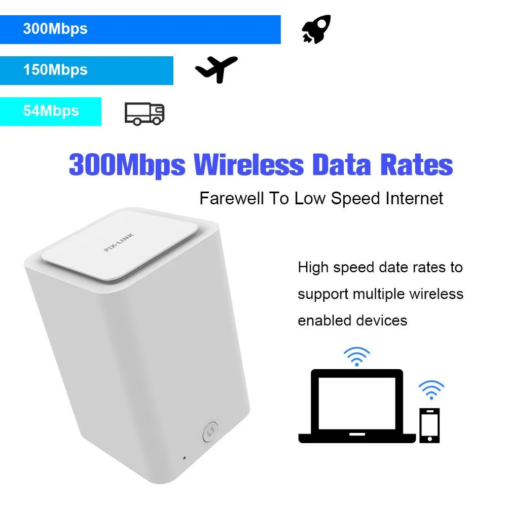 Newest 300Mbps WiFi Range Extender Wireless Router/Repeater/AP Mini Dual Network Built-in Antenna with RJ45 2 Port Wi-fi Router