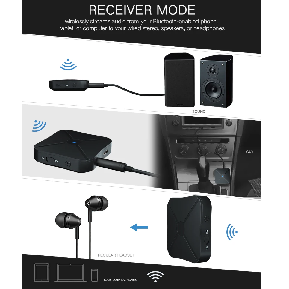 Kebidu 2 в 1 Bluetooth 4,2 приемник и передатчик Bluetooth беспроводной адаптер аудио с 3,5 мм AUX аудио для домашнего ТВ MP3 ПК