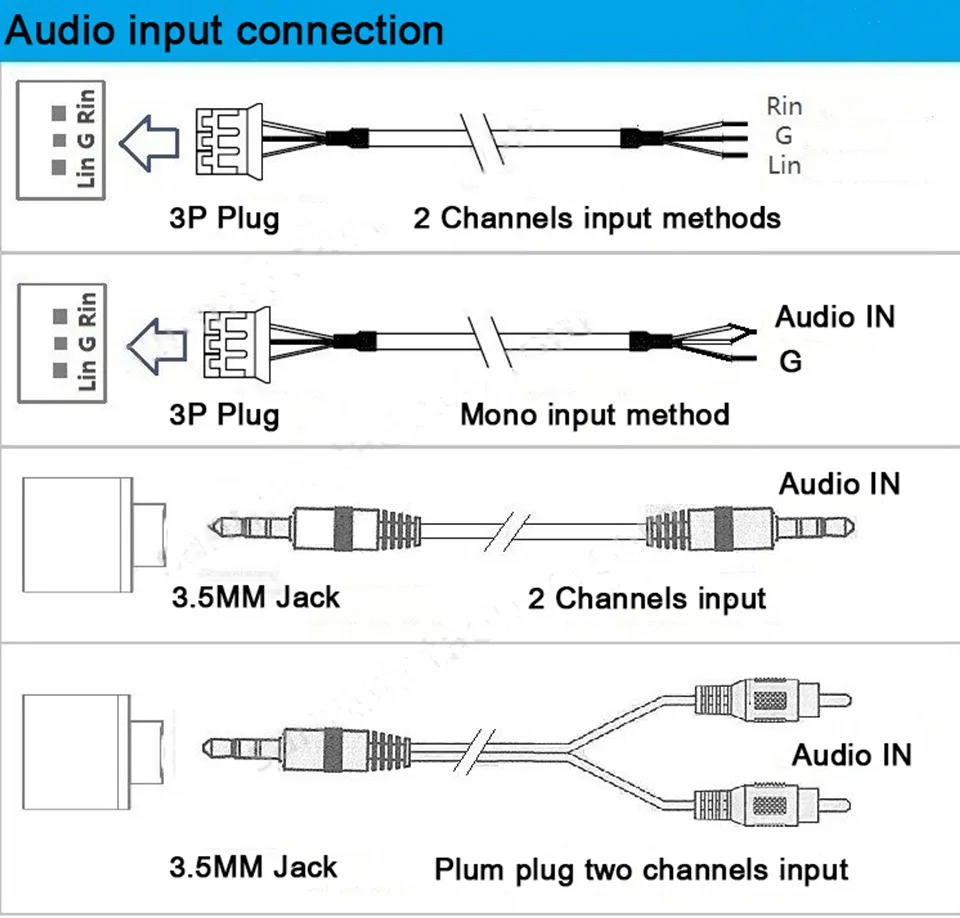 AIYIMA TPA3116 2,0 Усилитель в сборе Hifi цифровая плата высокой мощности усилители двухканальный стерео тон готовой платы 2*50 Вт