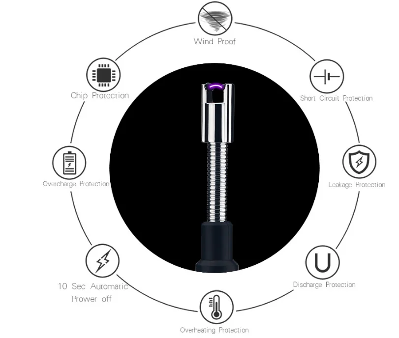 USB перезаряжаемая электрическая дуговая Зажигалка длинная Масштабируемая гибкая шея ветрозащитные Свечи Зажигалки для кухни газовая плита 801