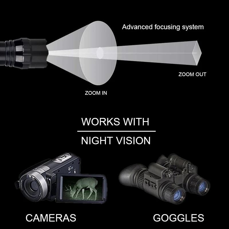 ИК 850нм 5 Вт инфракрасное ночное видение масштабируемый светодиодный фонарь ИК фонарь для использования с устройством ночного видения