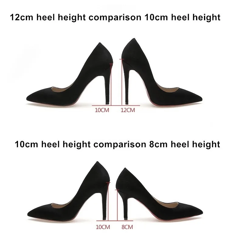8cm in inches heels