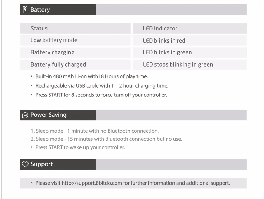 8 Bitdo SN30 SF30 ретро-Набор беспроводной подключения Bluetooth Джойстик Нинтендо SNES SF-C Android оконные рамы macOS