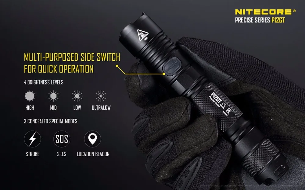 NITECORE P12GT тактический фонарь XP-L HI V3 Макс 1000 люмен луч расстоянии 320 измерительный прибор наружный поисковый Фонарь ручной фонарь