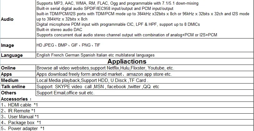 X96 MAX 8600+ каналы IPTV M3u подписка арабский Германия, Великобритания французский ES голландский Швеция скандинавский США Albania для android MxG Enigma2