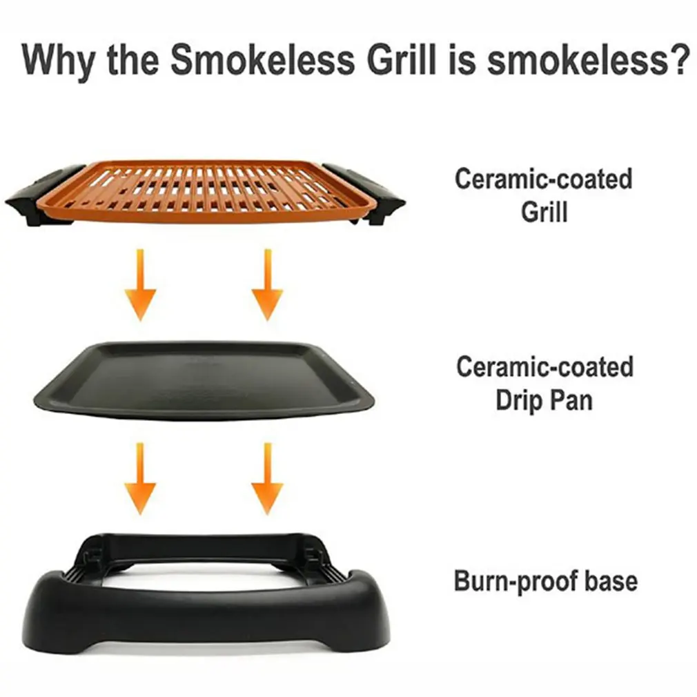 Non-Stick Durable Electrothermal barbecue plate Fast BBQ Smokeless Grill With Temperature Dial Heated Grilling Grate