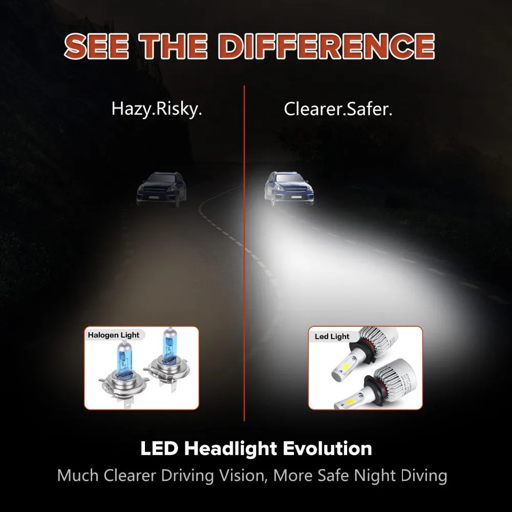Oslamp H7 светодиодная фара COB 72 Вт 8000lm 6500 к автомобильные лампочки 12В 24В Авто