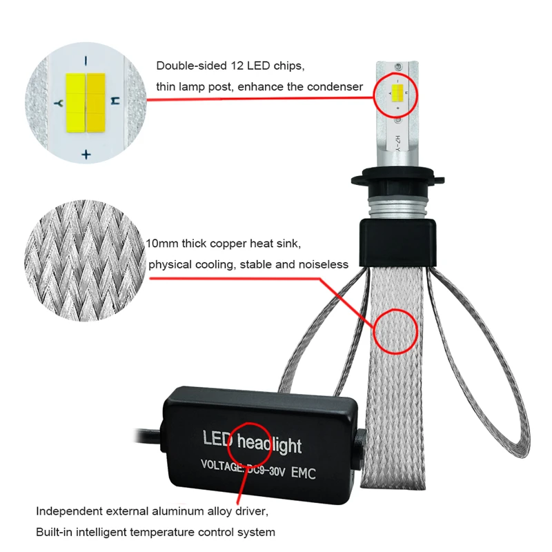 TUINCYN Переключаемый 3 цвета Температура H1 H7 H8/H9/H11 HB3/9005 HB4/9006 3000 K/4300 K/6000 K 14000LM Автомобильный светодиодный фар безвентиляторный светодиодный