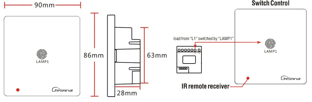 HOS1 panel ins