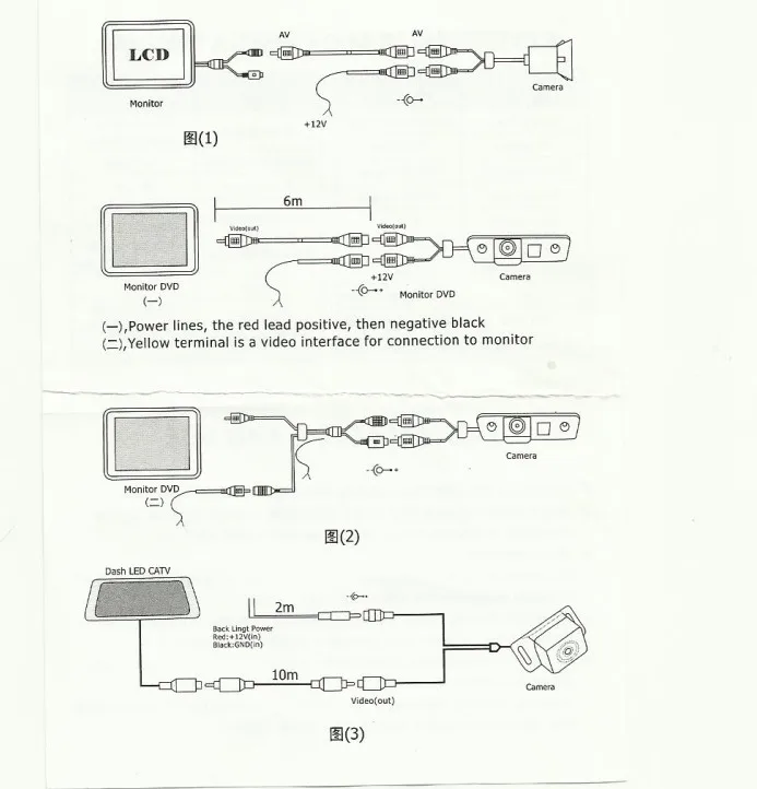 WIRING CONNECTION