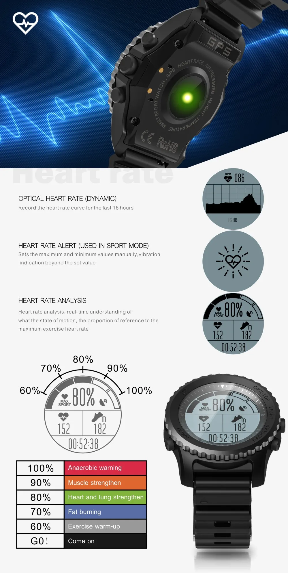 s968 gps smart watch