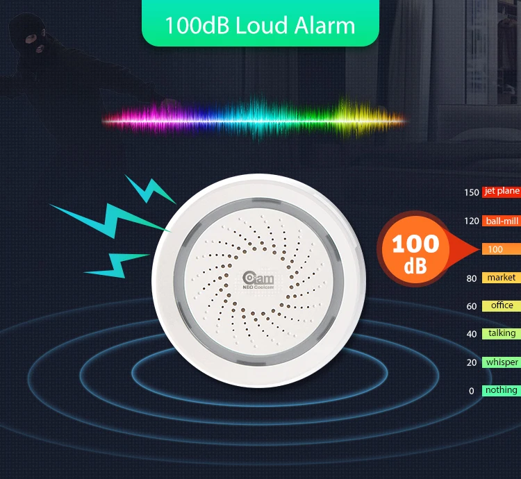 NEO Coolcam Беспроводной Wi-Fi сирена датчик сигнализации для домашнего умного устройства Совместимость с Echo Google Assistant IFTTT