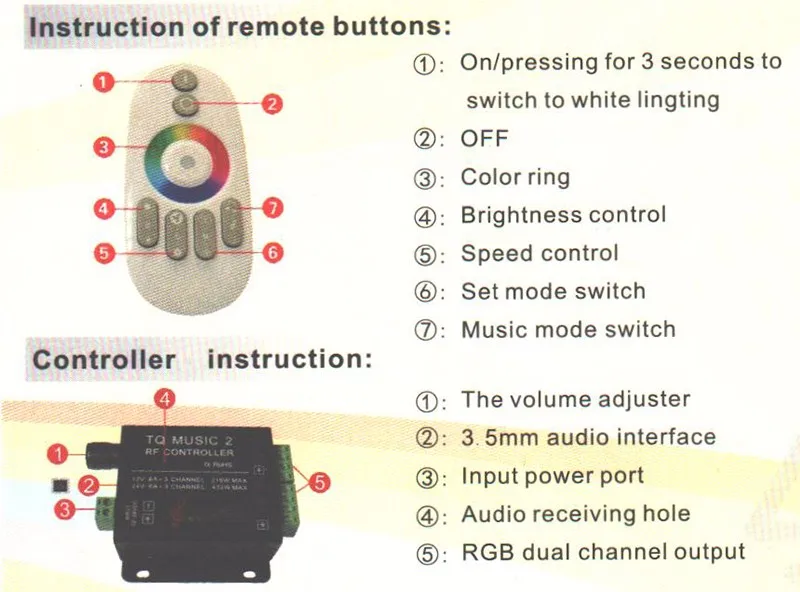 DC12V 24 V 18A 3 канала TQ Музыка 2 RGB светодиодный пульт дистанционного управления Музыка Аудио Управление для SMD 3528 5050 5630 светодиодный полосы света