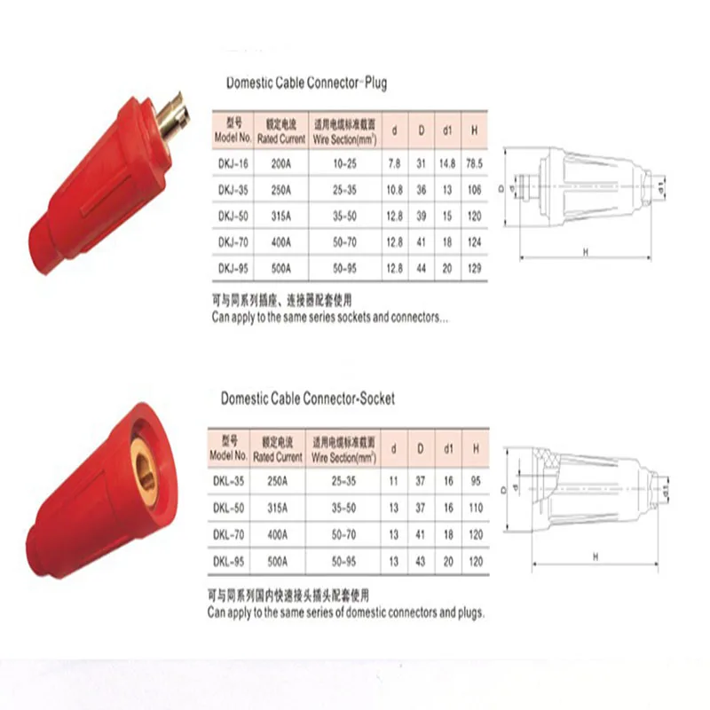 Красный черный китайский DKL35 50 70 Соединительный кабель муфта DKJ-35 50 70-1 быстрый разъем и розетка