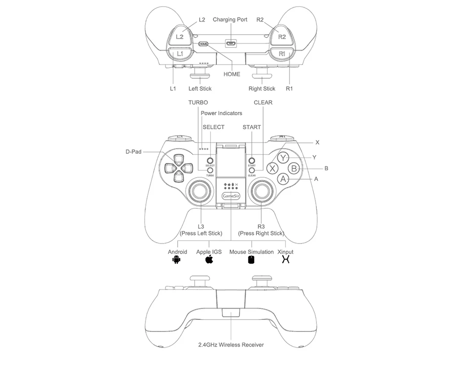 GameSir T1s Bluetooth 2,4G приемник беспроводной игровой контроллер геймпад для Android мобильного телефона/Windows PC/VR/tv Box/PS3