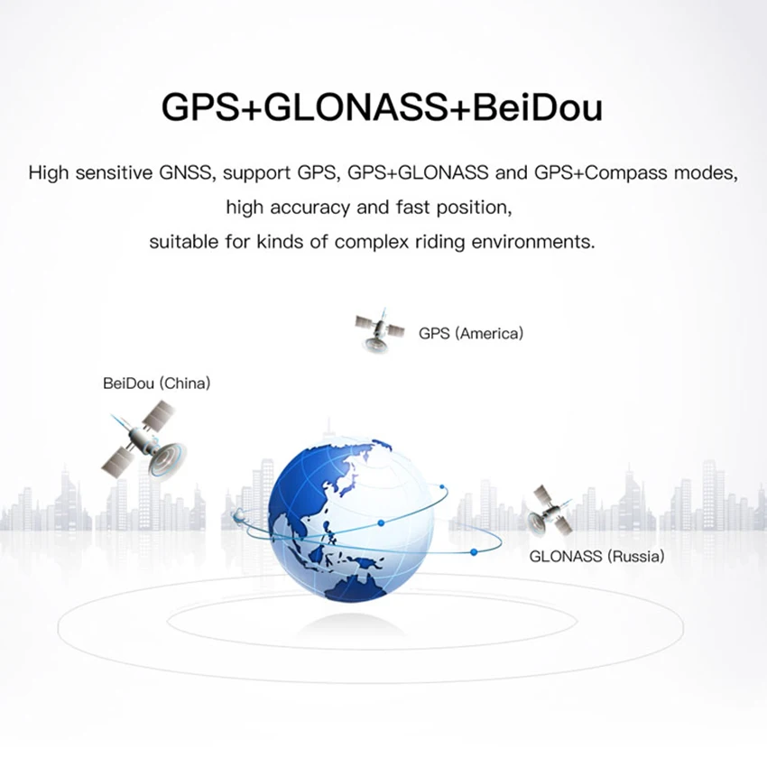 I gps порт 618 цветной экран компьютер ANT+ gps веломайка для велосипеда Ciclismo Bluetooth беспроводной Секундомер Велосипедный спидометр