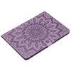 Tablet Accessories