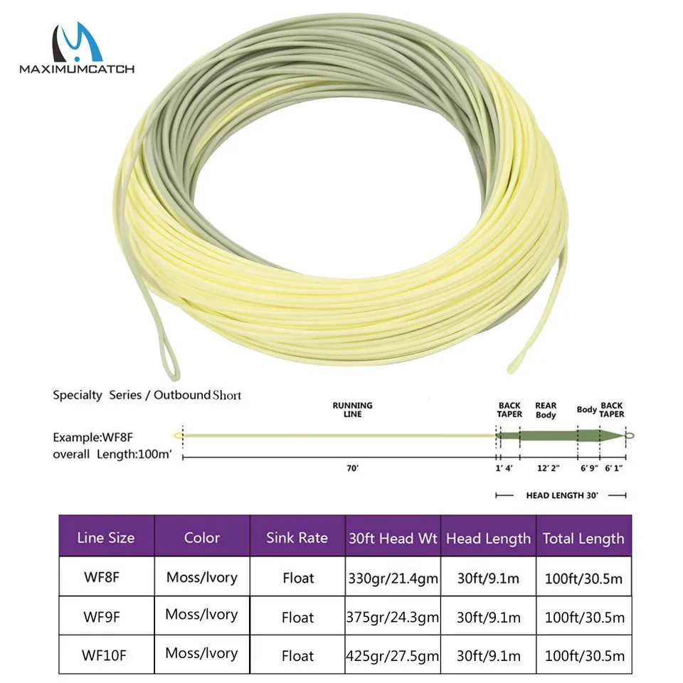Maximumcatch Outbound 8/9/10wt Short Fly Fishing Line 100FT Weight