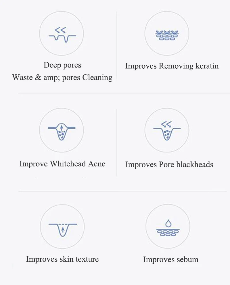 Горячее предложение электрическое мини оборудование для удаления черных точек с пузырьками для глубокой очистки кожи средство для ухода за кожей