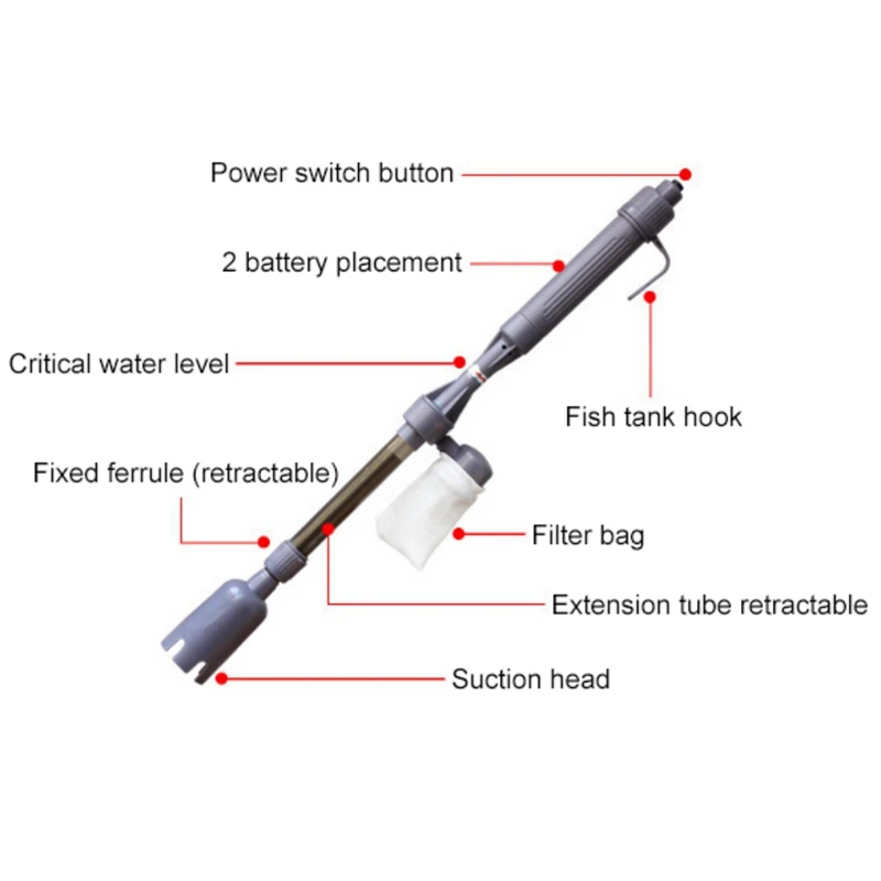 Аквариум батарея сифон работает аквариум Вакуумный Гравий фильтр для воды Чистый сифон фильтр очиститель аквариумный пылесос аквариум