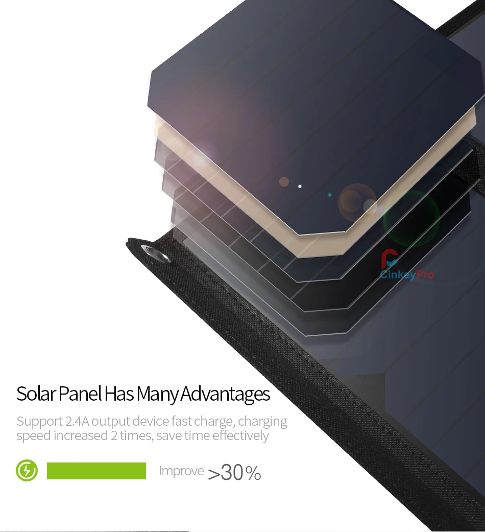 Solar Charger 4