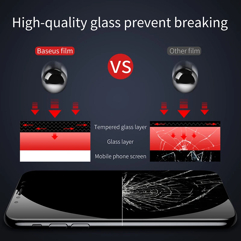 Закаленное стекло Baseus 0 23 мм для iPhone 8 7 6 6s Plus защита экрана мягкое 3D изогнутое